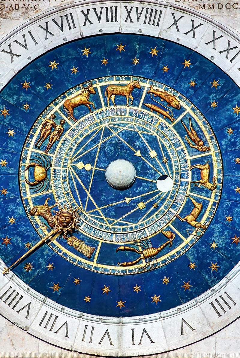 Custom Zodiac Wall Art
